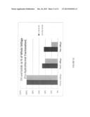 PROCESS AND METHOD FOR IMPROVING THE WATER REUSE, ENERGY EFFICIENCY,     FERMENTATION, AND PRODUCTS OF AN ETHANOL FERMENTATION PLANT diagram and image