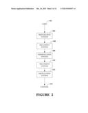 SYSTEMS AND METHODS FOR IMPROVING ETHANOL YIELD diagram and image