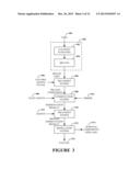 SYSTEMS AND METHODS FOR IMPROVING ETHANOL YIELD diagram and image