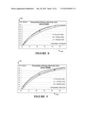 SYSTEMS AND METHODS FOR IMPROVING ETHANOL YIELD diagram and image