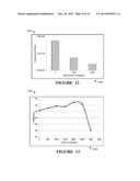 SYSTEMS AND METHODS FOR IMPROVING ETHANOL YIELD diagram and image