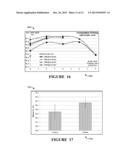 SYSTEMS AND METHODS FOR IMPROVING ETHANOL YIELD diagram and image