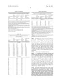 PROTEIN SYNTHESIS MODULATORS diagram and image