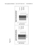 METHODS FOR VIRAL INACTIVATION AND OTHER ADVENTITIOUS AGENTS diagram and image