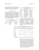 METHOD FOR ASSAYING CELL MOVEMENT diagram and image