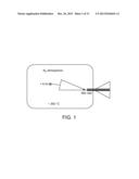 SYSTEMS AND METHODS FOR SAMPLE ANALYSIS diagram and image