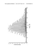 SYSTEMS AND METHODS FOR SAMPLE ANALYSIS diagram and image