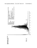 SYSTEMS AND METHODS FOR SAMPLE ANALYSIS diagram and image