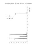 SYSTEMS AND METHODS FOR SAMPLE ANALYSIS diagram and image