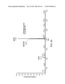 SYSTEMS AND METHODS FOR SAMPLE ANALYSIS diagram and image