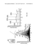 SYSTEMS AND METHODS FOR SAMPLE ANALYSIS diagram and image