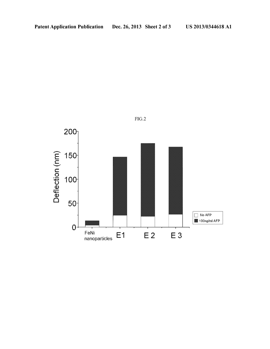 BIOSENSOR USING AGGLOMERATION OF MAGNETIC NANOPARTICLES AND DETECTION     METHOD BY THE SAME - diagram, schematic, and image 03