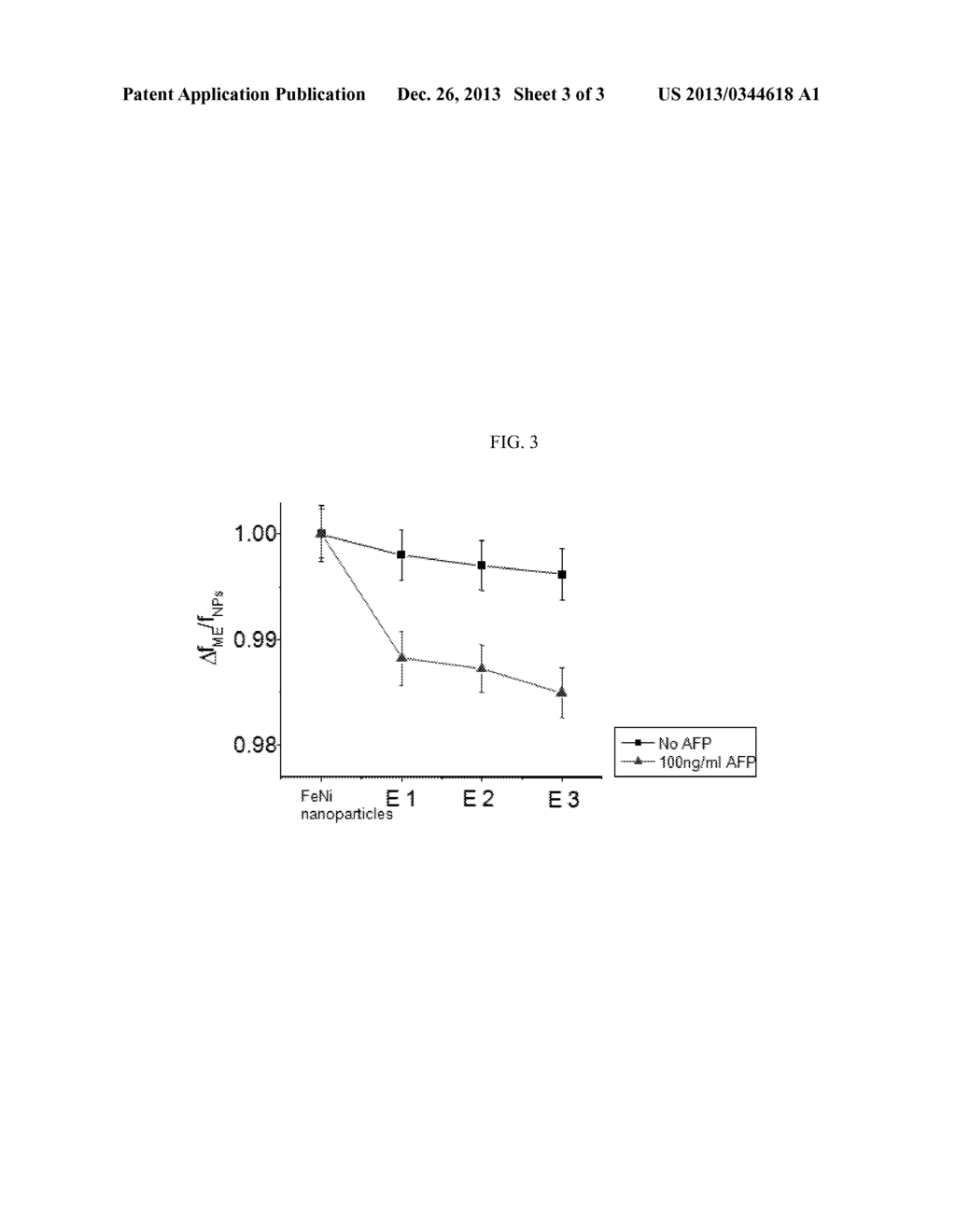 BIOSENSOR USING AGGLOMERATION OF MAGNETIC NANOPARTICLES AND DETECTION     METHOD BY THE SAME - diagram, schematic, and image 04