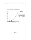 METHODS FOR DETERMINING ANTI-DRUG ANTIBODY ISOTYPES diagram and image