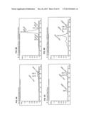 METHODS FOR DETERMINING ANTI-DRUG ANTIBODY ISOTYPES diagram and image