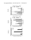 METHODS FOR DETERMINING ANTI-DRUG ANTIBODY ISOTYPES diagram and image