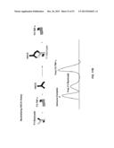 METHODS FOR DETERMINING ANTI-DRUG ANTIBODY ISOTYPES diagram and image