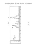 METHODS FOR DETERMINING ANTI-DRUG ANTIBODY ISOTYPES diagram and image