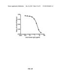 METHODS FOR DETERMINING ANTI-DRUG ANTIBODY ISOTYPES diagram and image