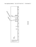 METHODS FOR DETERMINING ANTI-DRUG ANTIBODY ISOTYPES diagram and image