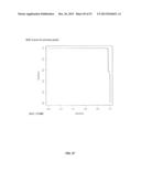 METHODS FOR DETERMINING ANTI-DRUG ANTIBODY ISOTYPES diagram and image