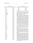 METHODS FOR DETERMINING ANTI-DRUG ANTIBODY ISOTYPES diagram and image