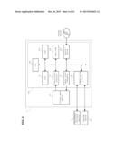 POSITION ADJUSTMENT METHOD FOR MOVABLE UNIT IN SAMPLE ANALYZER, AND SAMPLE     ANALYZER diagram and image