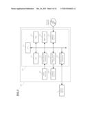 POSITION ADJUSTMENT METHOD FOR MOVABLE UNIT IN SAMPLE ANALYZER, AND SAMPLE     ANALYZER diagram and image