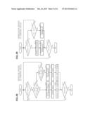 POSITION ADJUSTMENT METHOD FOR MOVABLE UNIT IN SAMPLE ANALYZER, AND SAMPLE     ANALYZER diagram and image