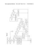 POSITION ADJUSTMENT METHOD FOR MOVABLE UNIT IN SAMPLE ANALYZER, AND SAMPLE     ANALYZER diagram and image