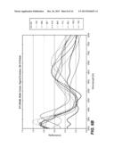 ENDPOINTING DETECTION FOR CHEMICAL MECHANICAL POLISHING BASED ON     SPECTROMETRY diagram and image