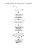 ENDPOINTING DETECTION FOR CHEMICAL MECHANICAL POLISHING BASED ON     SPECTROMETRY diagram and image