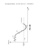 ENDPOINTING DETECTION FOR CHEMICAL MECHANICAL POLISHING BASED ON     SPECTROMETRY diagram and image