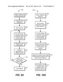 ENDPOINTING DETECTION FOR CHEMICAL MECHANICAL POLISHING BASED ON     SPECTROMETRY diagram and image