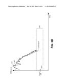 ENDPOINTING DETECTION FOR CHEMICAL MECHANICAL POLISHING BASED ON     SPECTROMETRY diagram and image