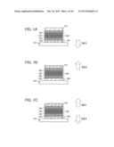 Composition, Method for Manufacturing Thin Film, and Method for     Manufacturing Light-Emitting Element diagram and image