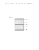 Composition, Method for Manufacturing Thin Film, and Method for     Manufacturing Light-Emitting Element diagram and image