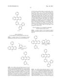 Composition, Method for Manufacturing Thin Film, and Method for     Manufacturing Light-Emitting Element diagram and image