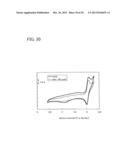 Composition, Method for Manufacturing Thin Film, and Method for     Manufacturing Light-Emitting Element diagram and image