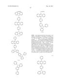 Composition, Method for Manufacturing Thin Film, and Method for     Manufacturing Light-Emitting Element diagram and image