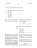 Composition, Method for Manufacturing Thin Film, and Method for     Manufacturing Light-Emitting Element diagram and image