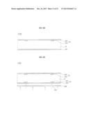 MASK FOR MANUFACTURING DOPANT LAYER OF SOLAR CELL, METHOD FOR     MANUFACTURING DOPANT LAYER OF SOLAR CELL, AND METHOD FOR MANUFACTURING     DOPANT LAYER OF SOLAR CELL USING THE MASK diagram and image