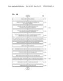 BACKSIDE ILLUMINATED ACTIVE PIXEL SENSOR ARRAY, METHOD OF MANUFACTURING     THE SAME, AND BACKSIDE ILLUMINATED IMAGE SENSOR INCLUDING THE SAME diagram and image