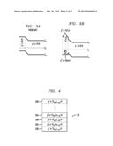 PHOTORECEPTOR WITH IMPROVED BLOCKING LAYER diagram and image