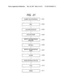 SEMICONDUCTOR DEVICE AND A METHOD OF MANUFACTURING THE SAME diagram and image