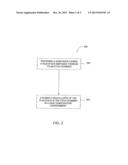 METHODS FOR HIGH TEMPERATURE ETCHING A HIGH-K GATE STRUCTURE diagram and image