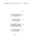 METHODS FOR HIGH TEMPERATURE ETCHING A HIGH-K GATE STRUCTURE diagram and image