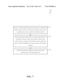 CONTAINER-LOCATED INFORMATION TRANSFER MODULE diagram and image