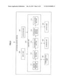 CONTROL DEVICE, CONTROL METHOD, PROGRAM, AND RECORDING MEDIUM diagram and image