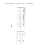 CONTROL DEVICE, CONTROL METHOD, PROGRAM, AND RECORDING MEDIUM diagram and image